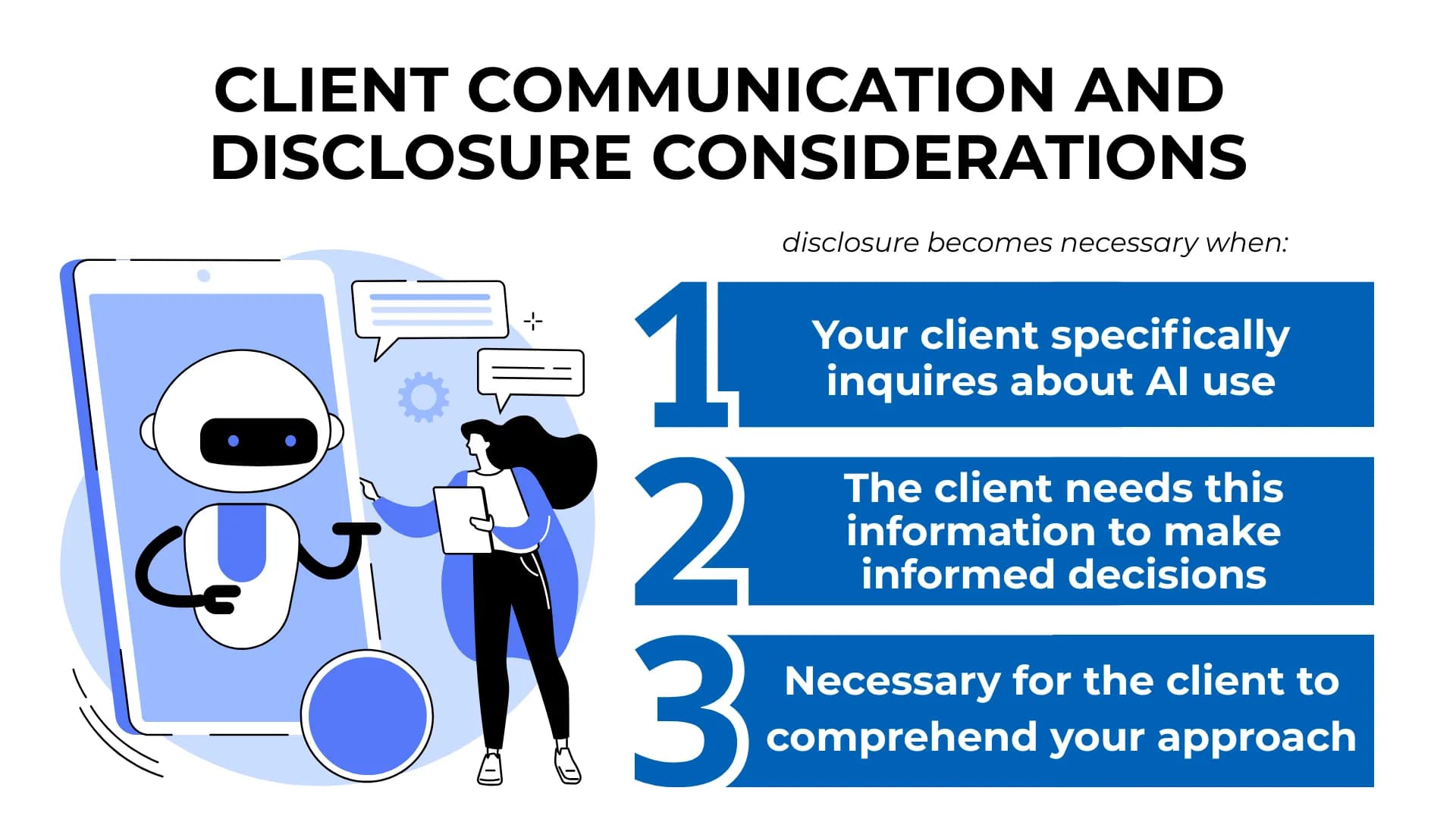 Chat screen scene and numbered list show key times AI disclosure is required in legal client communication.
