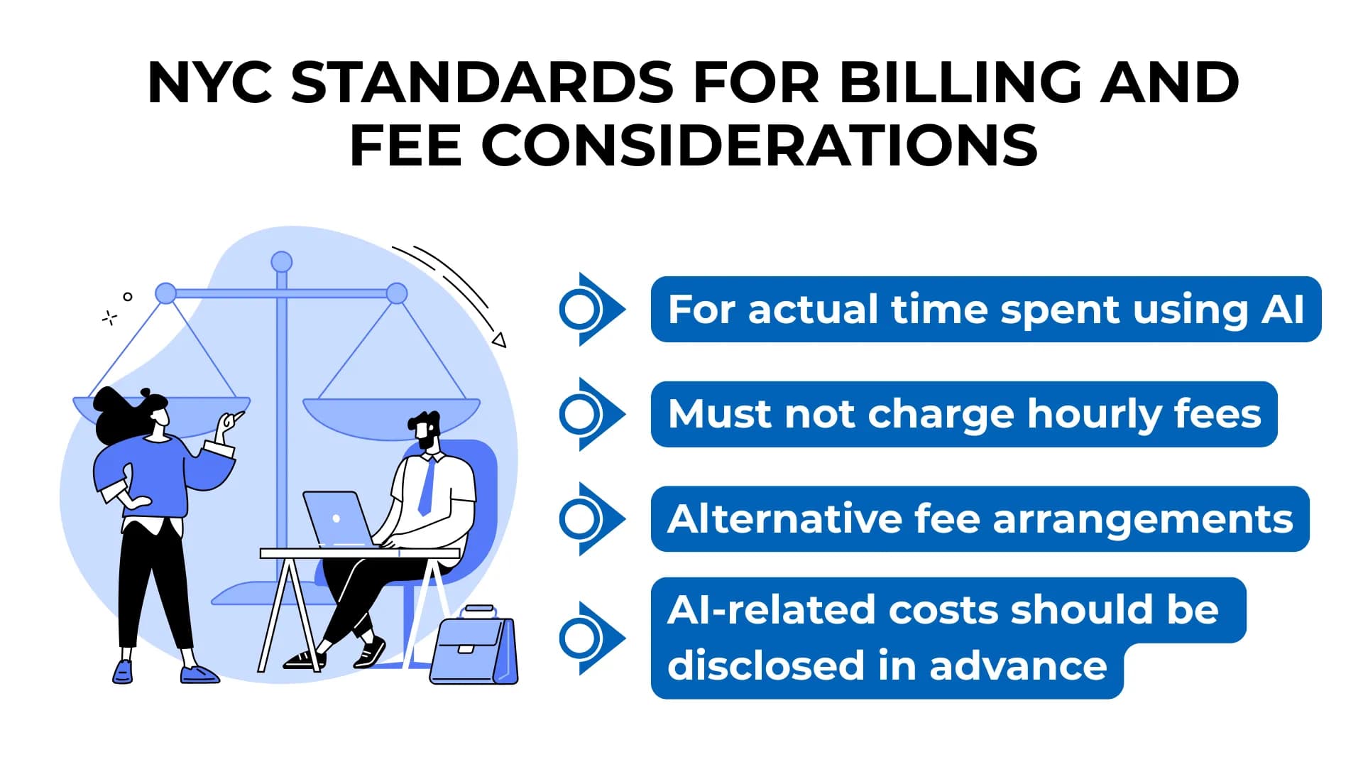 Large justice scale behind two people discussing AI billing rules like fee disclosure and time tracking