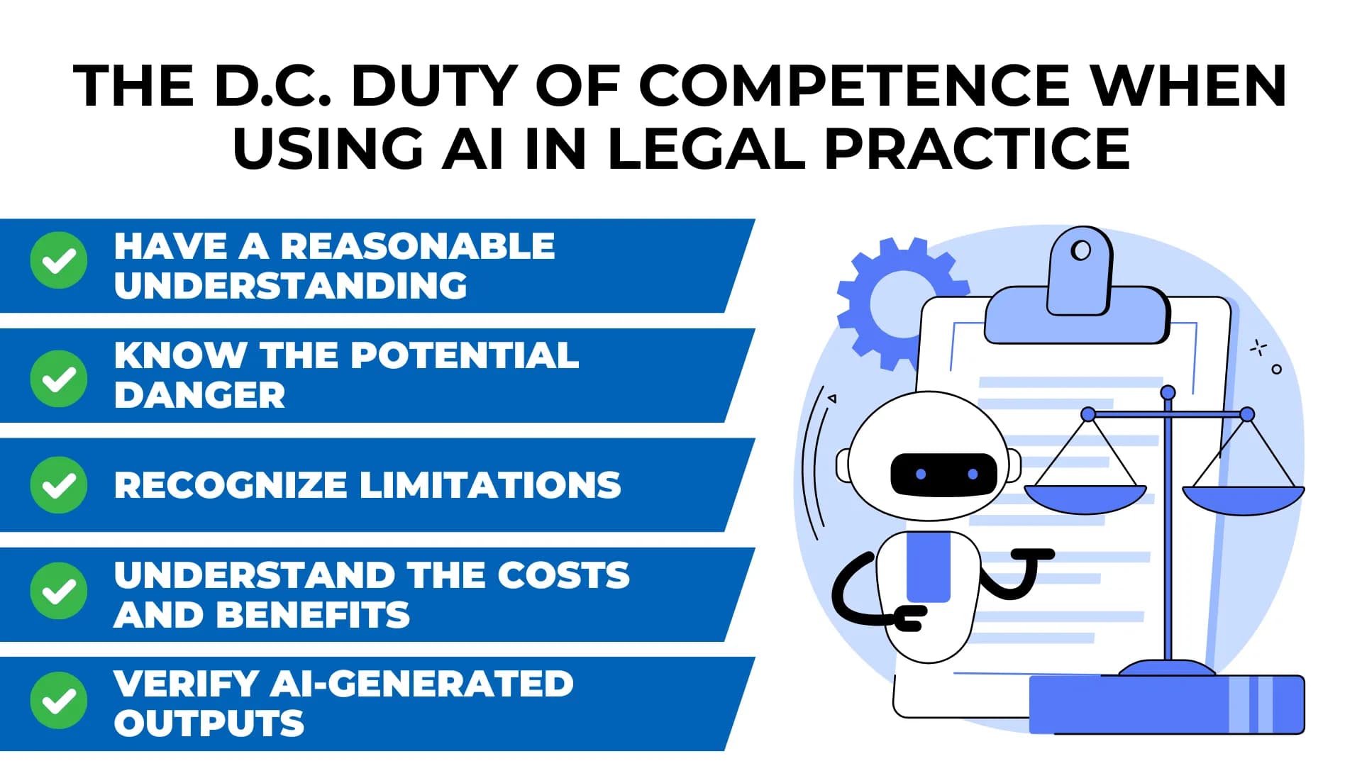 Checklist beside robot shows key D.C. competence rules for AI use—understanding, caution, and output review.