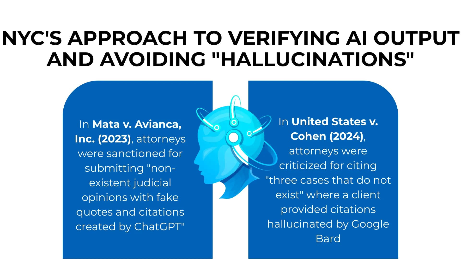 Split layout with blue AI head graphic and case quotes about fake citations from ChatGPT and Google Bard.